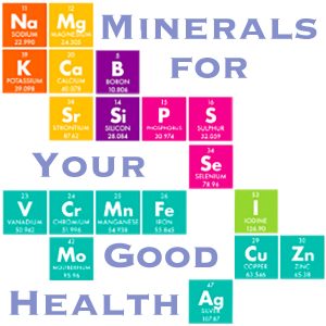 Minerals